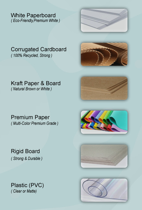Compare Take Away Box Materials